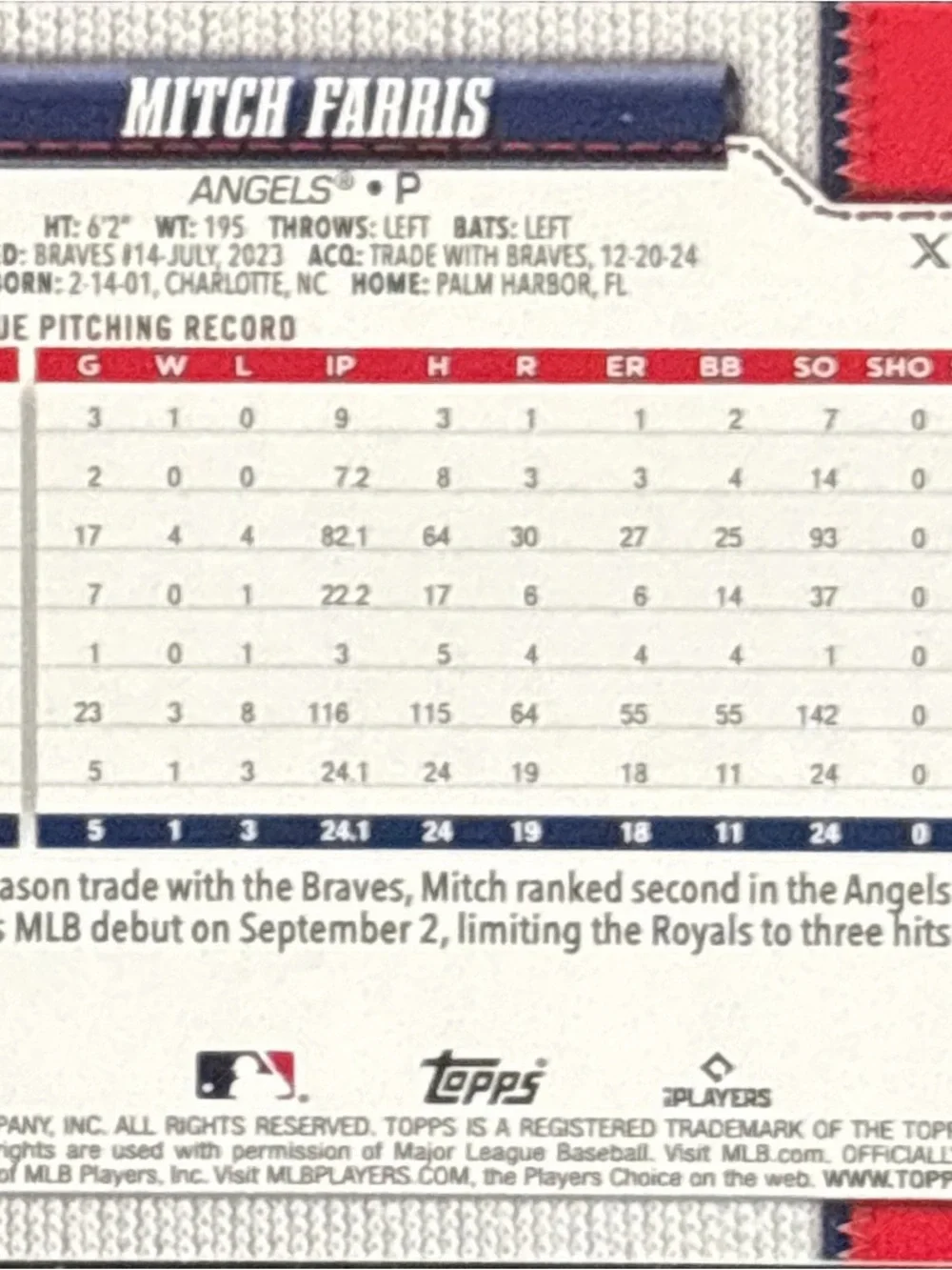 Topps Mitch Farris Rookie Baseball Card
